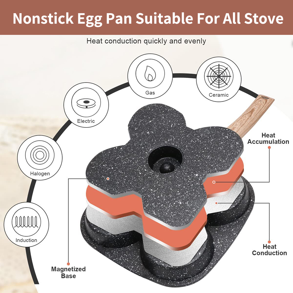 Poêle à œufs antiadhésive 4 ta - Electric Griddle Pancake avis et prix