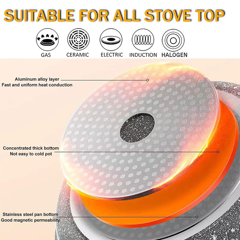 Poêle à crêpes en céramique an - Electric Griddle Pancake avis et prix