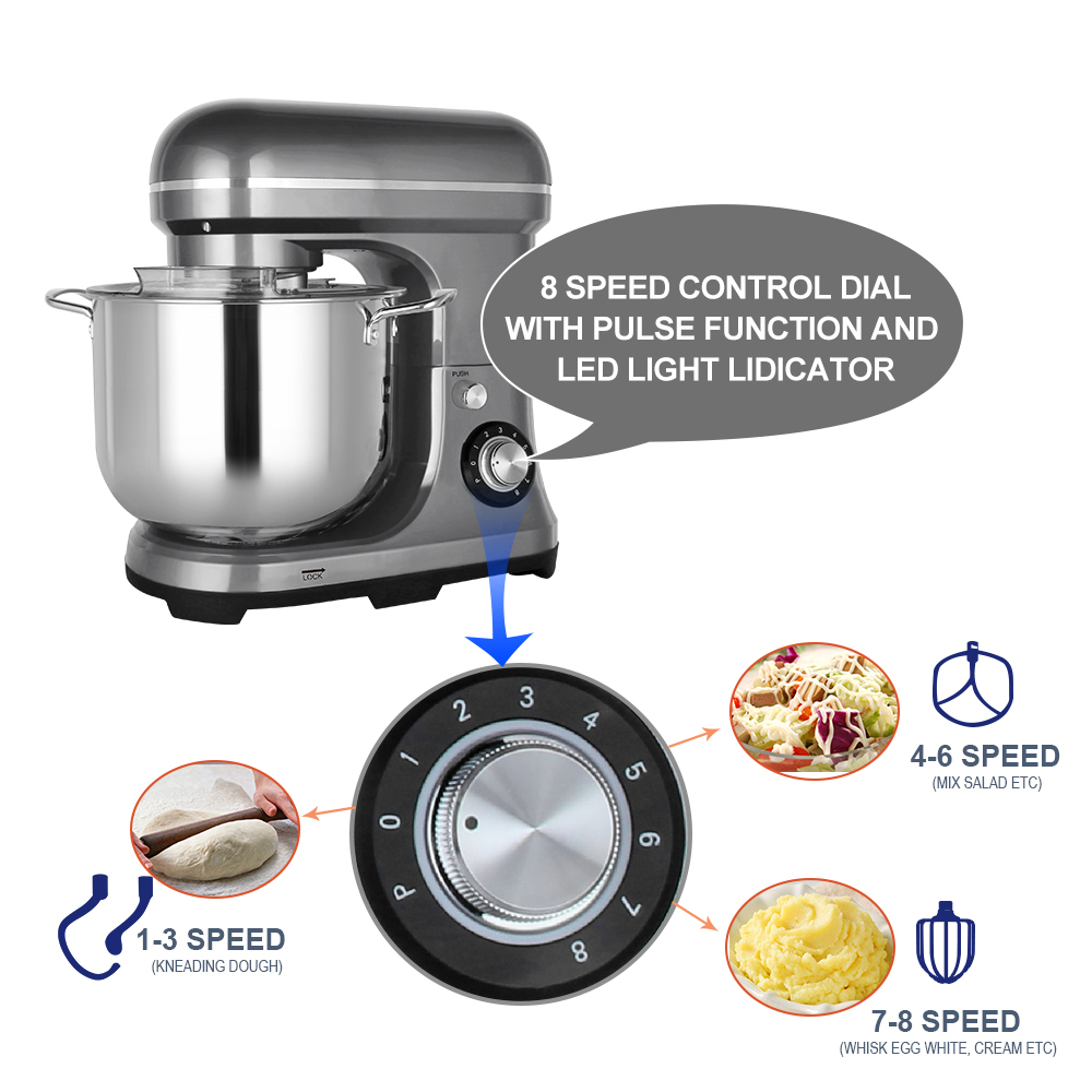 Mélangeur Électrique Puissant  - Kitchen Appliances Home avis et prix