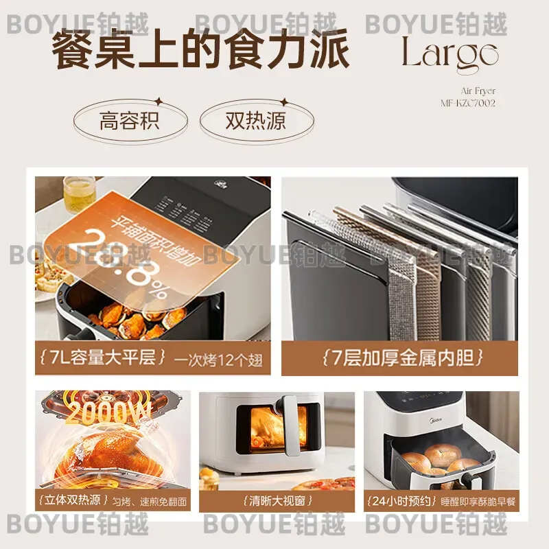 Four à Frire à Air Chaud de Gr - Kitchen Appliances You Need avis et prix